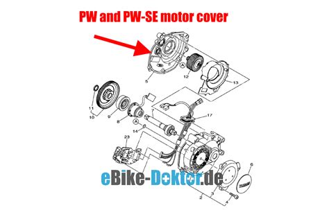 Yamaha PW ST Original Ersatzteil Motordeckel RECHTS