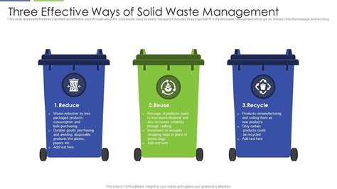 Three Effective Ways Of Solid Waste Management Presentation Graphics