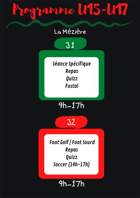 Stages de Pâques Jeunes FC LA MEZIERE MELESSE