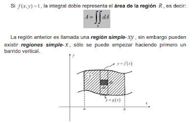 Integrales Dobles Y Cambios De Las Regiones