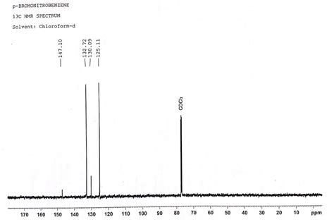 Solved 121 9 5 Pts Proton And Carbon 13 NMR Spectra Of Chegg