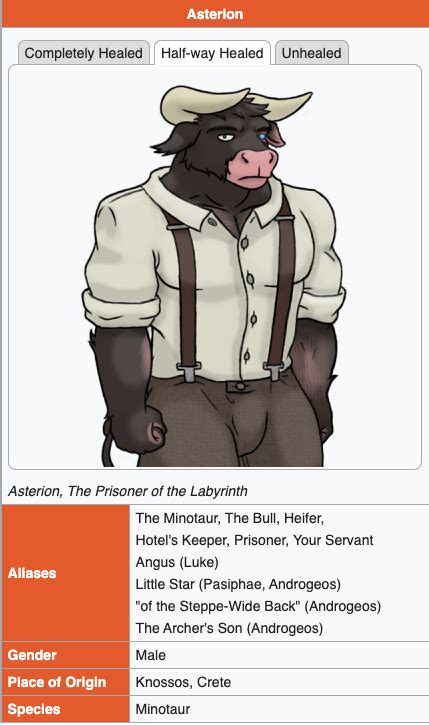 Wiki Minotaur Gay Connects Fandom Of Furry Visual Novel Ohhey Gay