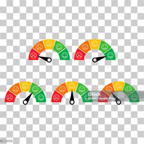 Kumpulan Ikon Meteran Kepuasan Pelanggan Grafik Peringkat Mengukur