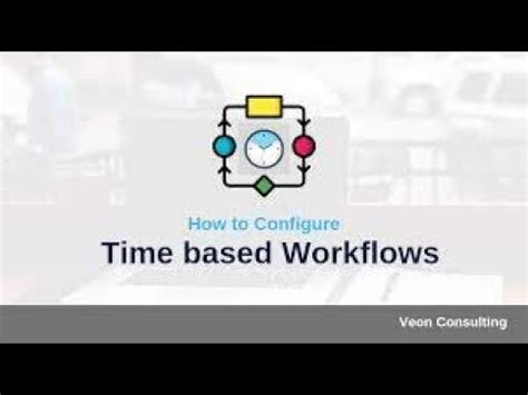 Time Dependent Workflow Rules Salesforce Workflow Rules Admin