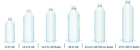 How Big Is A 500ml Water Bottle Best Pictures And Decription