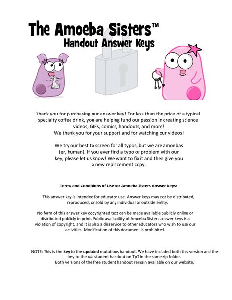 Key Updated Mutations Recap By Amoeba Sisters Thank You For Purchasing Our Answer Key For