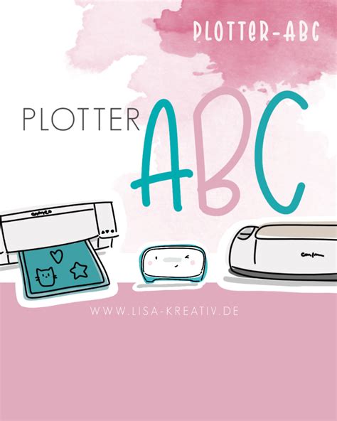 Plotter Archive Lisa Kreativ Mein Kreativblog