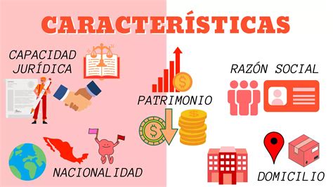 Sociedades Mercantiles Ppt