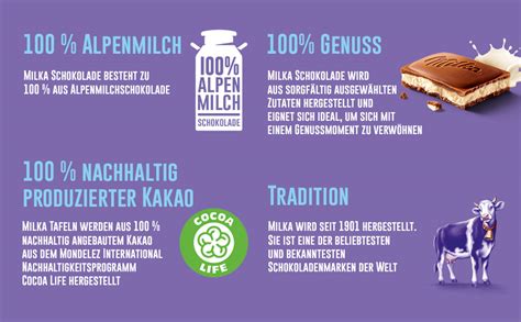 Milka Selection Box 1 kg I 10 Schokoladentafeln á 100g I 5 verschiedene