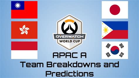 Overwatch World Cup 2023 APAC A Team Breakdowns And Predictions YouTube