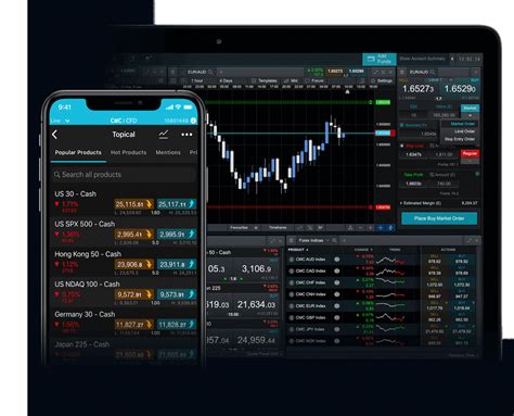 7 Trading Strategies Every Trader Should Know Cmc Markets