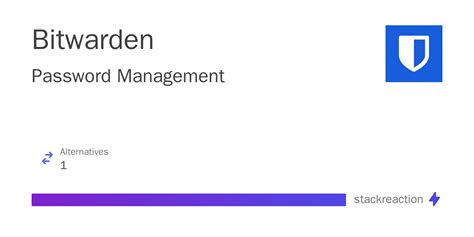 Bitwarden Integrations Alternatives And More In 2024