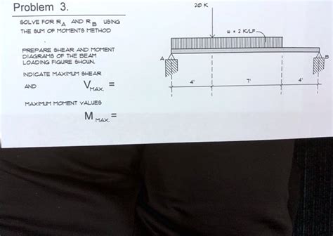 Solved Problem Solve For Ra And Rb Using The Sum Of Moments Method