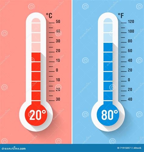 Celsius And Fahrenheit Thermometer Vector Illustration 23637256