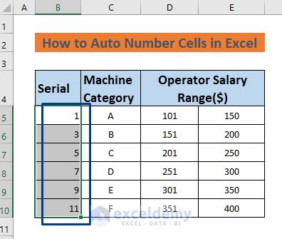 How To Auto Number Cells In Excel Methods Exceldemy