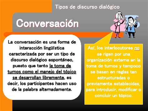 Discurso Dialgico Concepto Caractersticas Y Tipos De Discursos