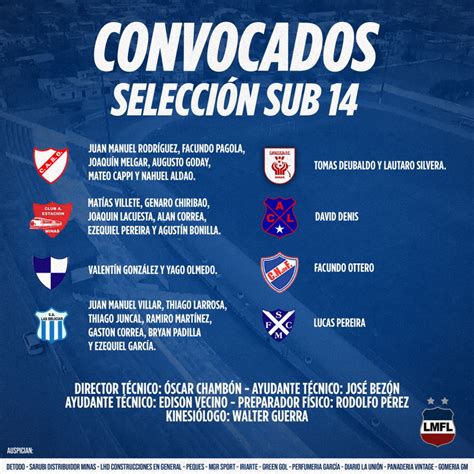 Convocados A Las Selecciones Sub 14 Y Sub 15 De Lavalleja Liga