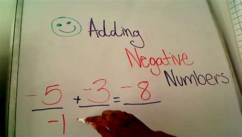 Adding Negative Numbers Tutorial Sophia Learning