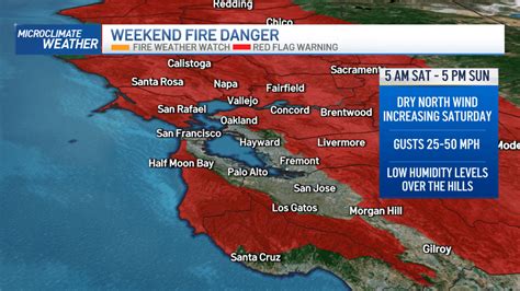 Fire weather watch issued in parts of the Bay Area – NBC Bay Area