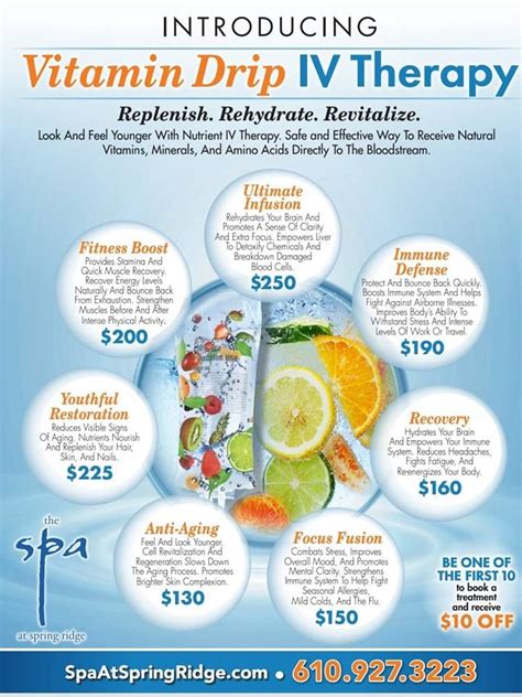 Introducing Vitamin Drip Iv Therapy At The Spa At Spring Ridge Medspa