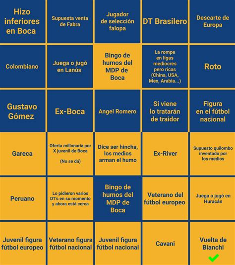 Hice el Bingo de Humos del mercado de pases, ¿Podrán los periodistas