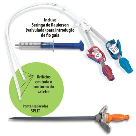 Kit Cateter Longa Permanência Split 14 Fr Introdutor Valvulado