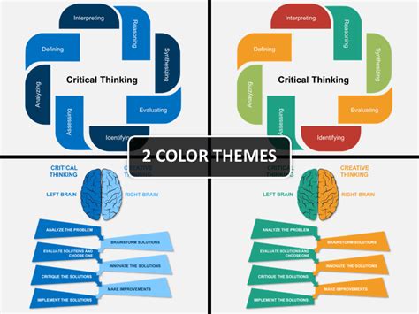 Critical Thinking PowerPoint And Google Slides Template PPT Slides