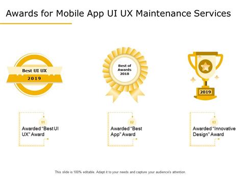 Awards For Mobile App UI UX Maintenance Services Ppt Template | Presentation Graphics ...