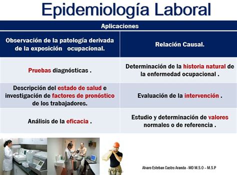 Epidemiología Laboral comunicandosalud