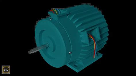 Induction Motor How Does It Work Basics And Types Electrical4u