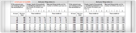 IRS Courseware - Link & Learn Taxes