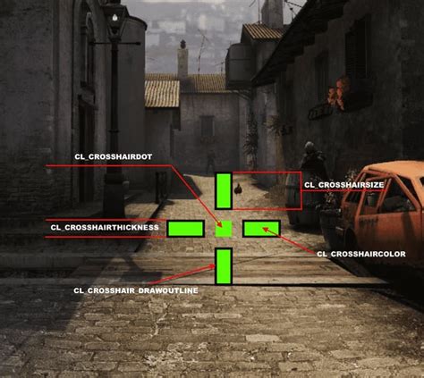 How To Find The Perfect Cs Go Crosshair Steelseries