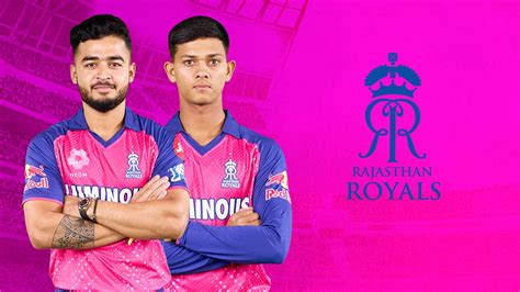 Watch RR S Likely Retentions TATA IPL 2025 Video Online HD On JioCinema