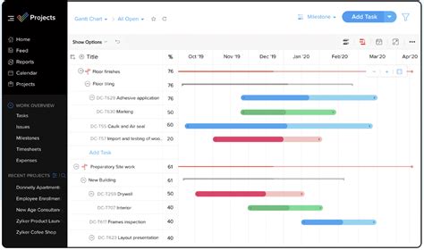 Top Des Meilleurs Outils De R Troplanning En