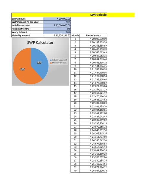 swp calculator excelabcd  financial services