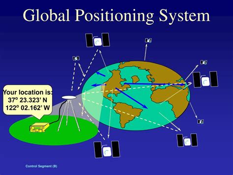 Ppt Global Positioning System Powerpoint Presentation Free Download Id 5178449