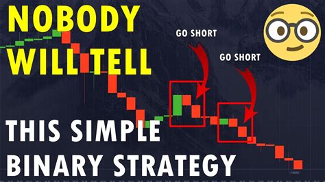 Most Simple Pocket Option Strategy 🧑‍🚀 For 60 Seconds Binary Options