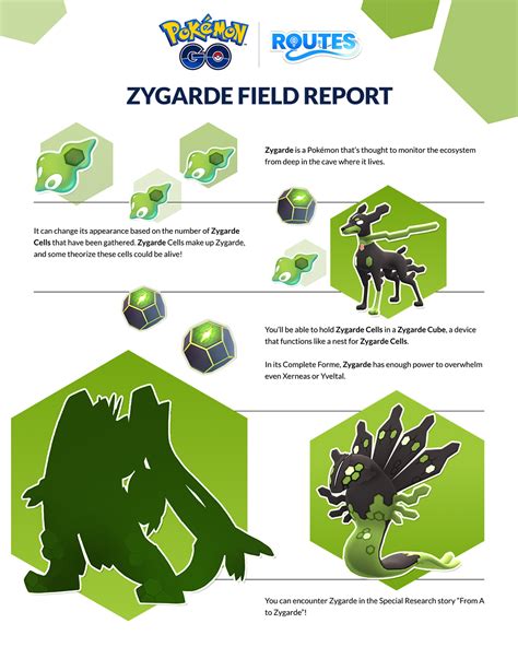 Pokémon Go Blaze New Trails Zygarde Pocketmonstersnet