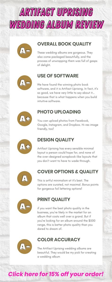 Artifact Uprising Wedding Album Review | A Practical Wedding | Artifact ...