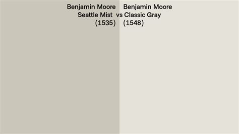 Benjamin Moore Seattle Mist Vs Classic Gray Side By Side Comparison