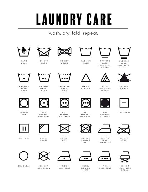 Best 12 Laundry Symbols Guide Free Chart And Their Meanings Artofit