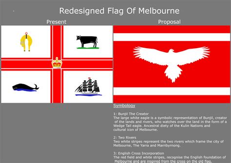 Flag Of Melbourne Redesigned : r/vexillology