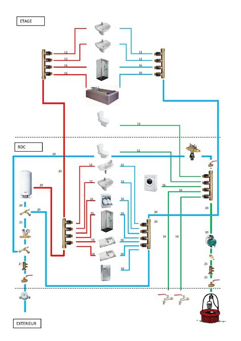 Schéma Principe Per Page 1 Installations De Plomberie En Générale