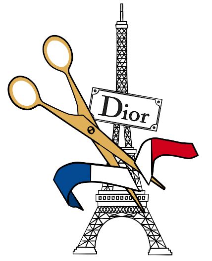 Company History Dior