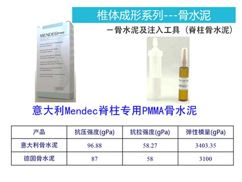 手把手教学：椎体成形术操作规范，一文掌握！ 德医学院 助力医学教育发展！