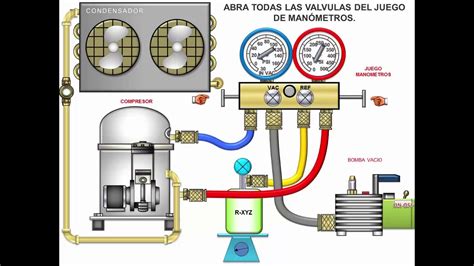 Carga De Refrigerante En Fase Vapor Amrandado