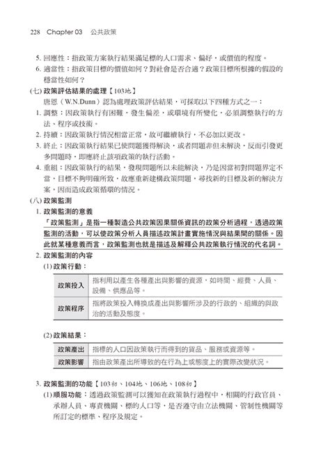 線上試讀：2024行政學大意 看這本就夠了：掌握重點項目、提升學習效率 二十版 （初等考試／地方五等／各類五等）