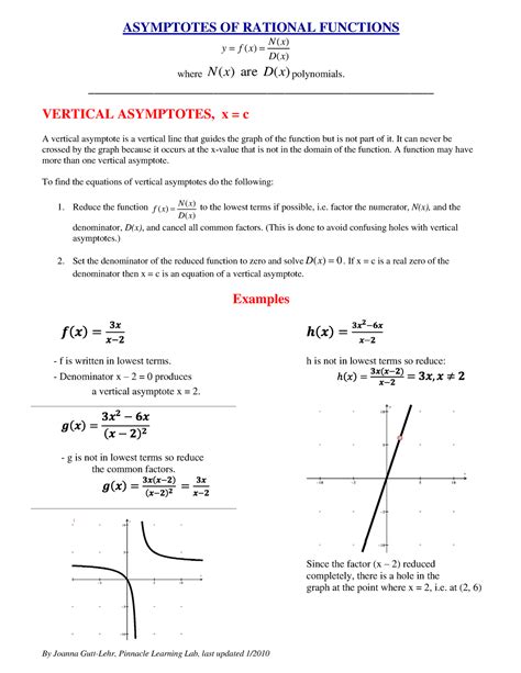 Vertical Asymptotes Of Rational Functions Asymptotes Of Rational