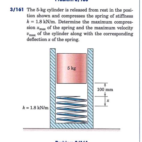 Solved The Kg Cylinder Is Released From Rest In The Chegg