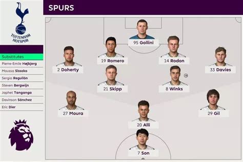 Tottenham Hotspur FC News - Updates, Comment, Pictures, Podcasts & Live ...